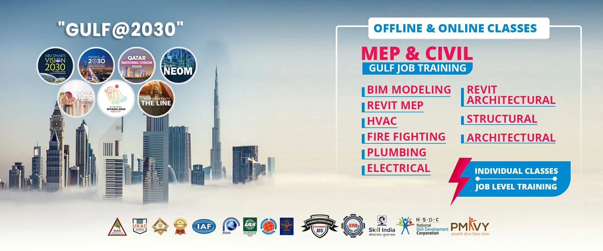 Civil course in Thrissur,Civil course in kerala,Civil course in Bangalore,Civil
course in Coimbatore, mep course in Calicut,mep course in cochin,mep course
in ernakulam, Civil course in trivandrum,,MEP,Civil & IELTS Online Classes